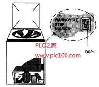 
	一种可选的程序控制方法PLC编程举例