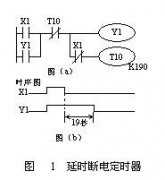 
					三菱FX系列PLC延时断定时器梯形图和时序图