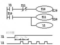 
					三菱FX系列PLC振荡电路的梯形图和时序图