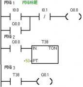 STEP 
	7-Micro/WIN 32编程软件实例