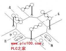 
					逻辑设计法实现基于PLC的交通灯控制系统举