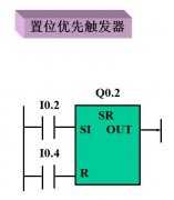 
	S7-200 PLC的置位优先SR触发器与复位优先RS触发器