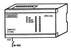 
					SIMATIC S7 PLC处理输入/输出中断的使用方法举