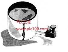 
					使用三菱PLC编程计算经过管子的流量