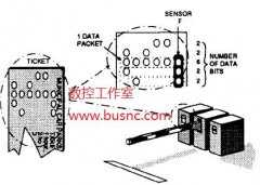 
					偶数的奇偶校验在打卡机的PLC控制系统中的