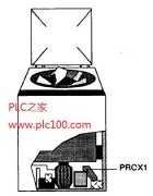 
					洗衣机滚筒转数计数的PLC系统设计