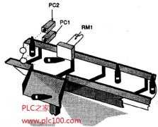 
					生产线上用PLC检测瓶子是否直立的梯形图编