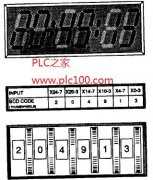
					在指轮上输入正确的时间设置——三菱PLC输