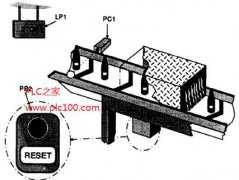 
					用PLC实现生产线产品计数功能的编程