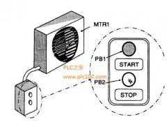 
					一个简单自锁PLC梯形图编程