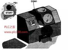 使用FX2 
	PLC实现当滑动(安全)门自动控制设计