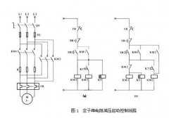 
	定子串电阻减压起动控制电路工作过程