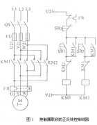 
	接触器联锁的正反转控制线路原理图分析