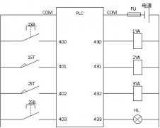 
					PLC按行程原则实现机械手的夹紧-正转-放松