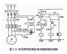 
					三相异步电动机能耗制动控制线路