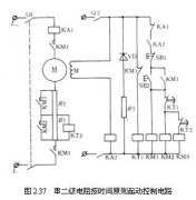 
	直流电动机单向运转起动控制线路