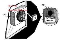 
	使用一个按钮进行两种运行模式选择的风扇控