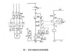 
	铣床主轴电动机控制原理线路分析