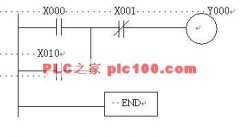 
	例说PLC编程语言的形式