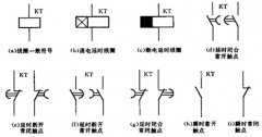 
	时间继电器的常用电器图符号介绍