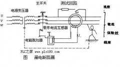 
	漏电断路器图工作原理、参数、选用及使用方