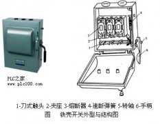 
	铁壳开关图(封闭式负荷开关)的特点与选用