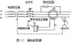 
	漏电断路器的作用及工作原理、技术参数与选