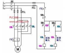 
	异步电动机接触器联锁正反转控制线路电路