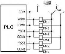 
					PLC节省输出点数的方法