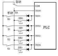 
	PLC节省输入点数的方法